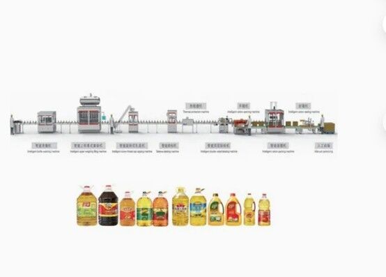 Comprar 1L-5L Línea de llenado, tapado y embalaje automático de alta velocidad multipropósito ¢ Diseñado para aceite comestible, aceite condimentario, salsa, jugo, vinagre y más, ofreciendo una alta eficiencia y una producción flexible Fabricación en línea